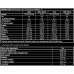 BiotechUSA Black Blood NOX+ Extreme Pre-Workout - 330g Ruby Berry 