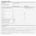 NOW DHA Kids - 60 Gelule masticabile
