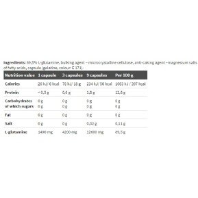 Olimp Glutamine 1400 Mega Caps - 120 capsule Olimp Glutamine 1400 Mega Caps - 120 capsule