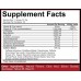 5% Nutrition Rich Piana 5150 - 375g