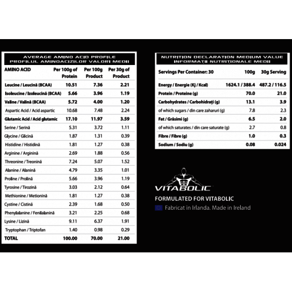 Whey Protein Trilogy – 900 g Whey Protein Trilogy – 900 g